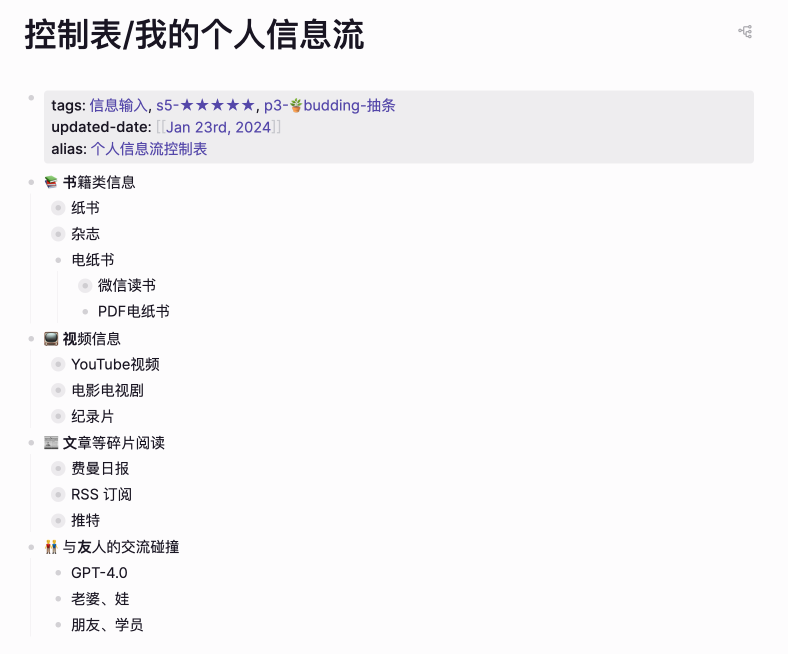 个人信息流控制表的实际结构:把书籍、视频、文章碎片阅读、与友人的交流碰撞四类信息源逐条列出,便于定期回顾增删